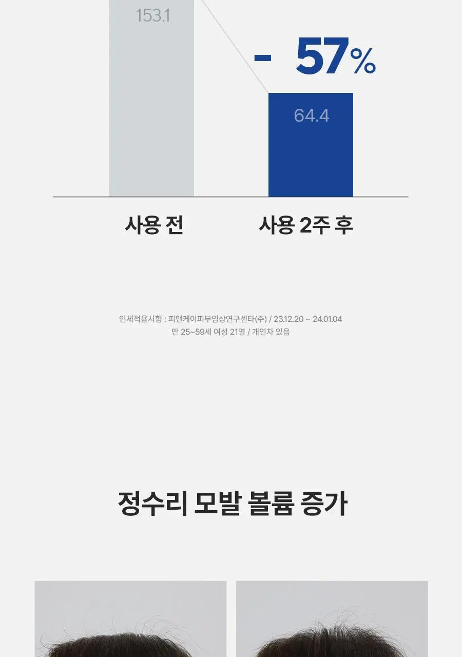 [피지순삭/탈모증상완화] 아로마티카 티트리 퓨리파잉 샴푸 400ml (단품/더블기획/리필) 상세페이지 13